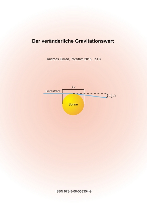 Der ver&auml;nderliche Gravitationswert - Andreas Gimsa