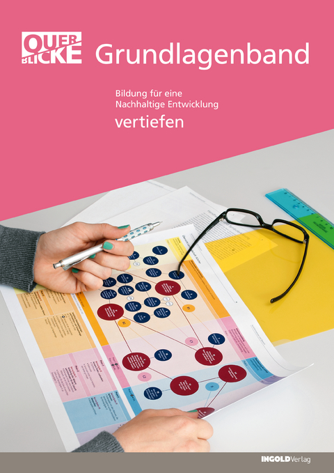 Querblicke - Grundlagenband BNE