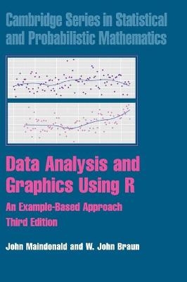 Data Analysis and Graphics Using R