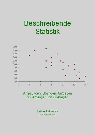 Beschreibende Statistik