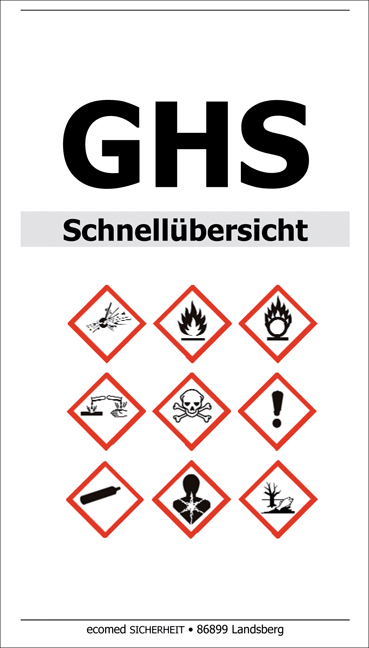 Infokarte GHS Schnell&uuml;bersicht