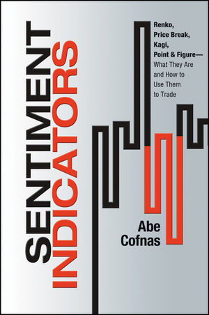 Sentiment Indicators - Abe Cofnas