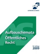 Aufbauschemata &Ouml;ffentliches Recht - Thomas M&uuml;ller