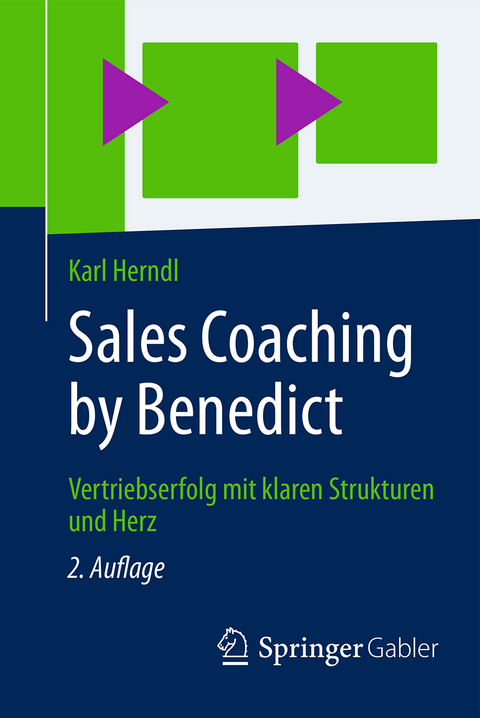 Sales Coaching by Benedict - Karl Herndl