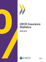 OECD Insurance Statistics 2016 -  Oecd