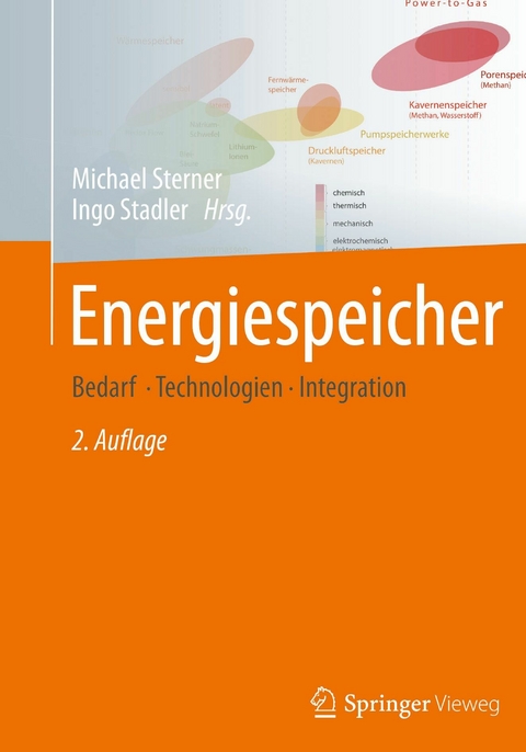 Energiespeicher - Bedarf, Technologien, Integration - 