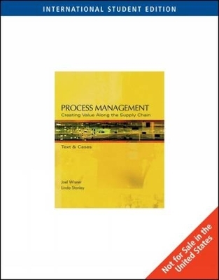 Process Management