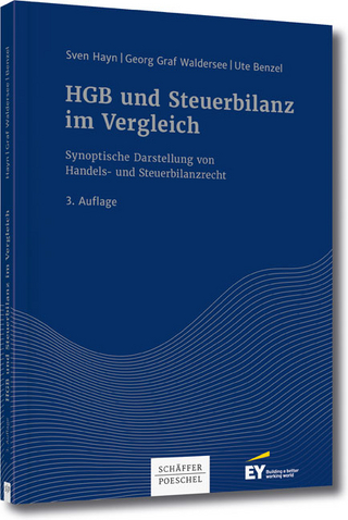 HGB und Steuerbilanz im Vergleich