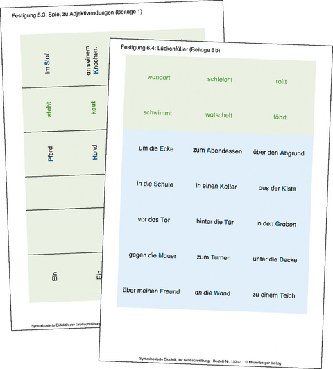 Syntaxbasierte Didaktik der Gro&szlig;schreibung &ndash; Beilagen als Nachbezug - Iris Dr. Rautenberg, Stefan Dr. Wahl, Stefanie Helms, Miriam N&uuml;rnberger
