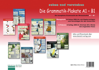 Die Grammatik-Plakate A1–B1