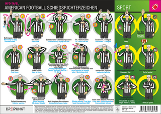 American Football Schiedsrichterzeichen