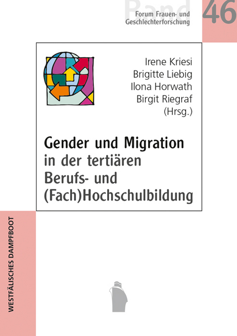 Gender und Migration - 
