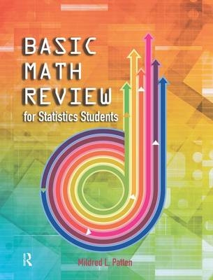Basic Math Review