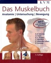 Das Muskelbuch