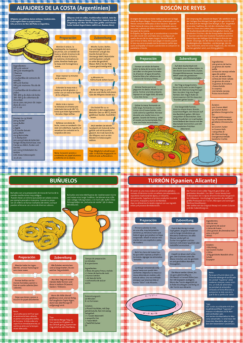 Plakat: Geb&auml;ck aus Spanien und Lateinamerika - Claudia von Holten