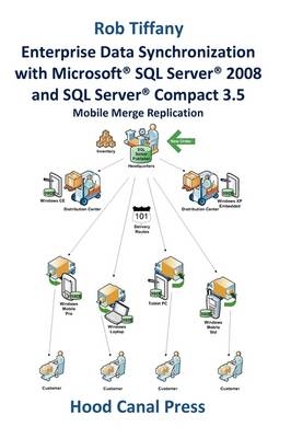 Enterprise Data Synchronization with Microsoft SQL Server 2008 and SQL Server Compact 3.5 Mobile Merge Replication