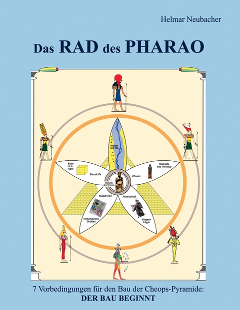 Das Rad des Pharao - Helmar Neubacher