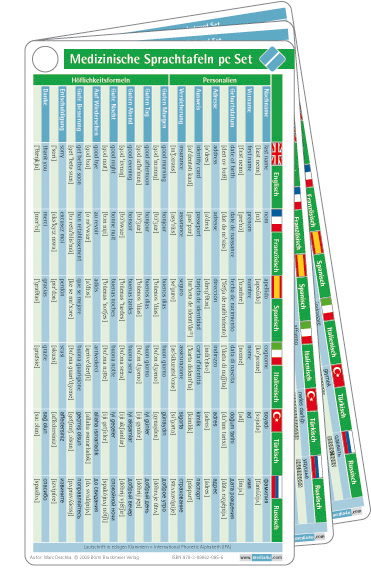 Medizinische Sprachtafeln pocketcard Set - Marc Deschka