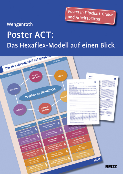 Poster ACT - Matthias Wengenroth