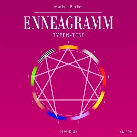 Enneagramm-Typen-Test - Markus Becker