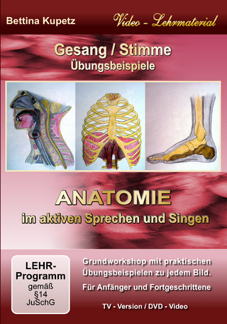ANATOMIE im aktiven Sprechen und Singen