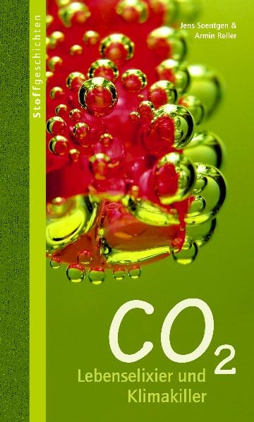 CO2 - 