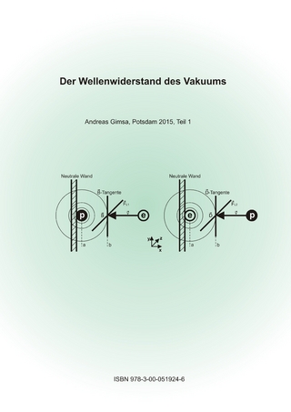 Der Wellenwiderstand des Vakuums