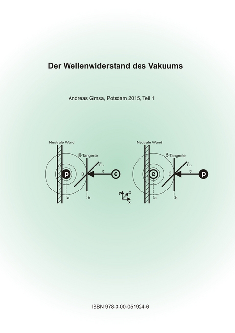 Der Wellenwiderstand des Vakuums - Andreas Gimsa