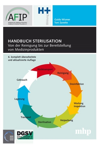 Handbuch Sterilisation.