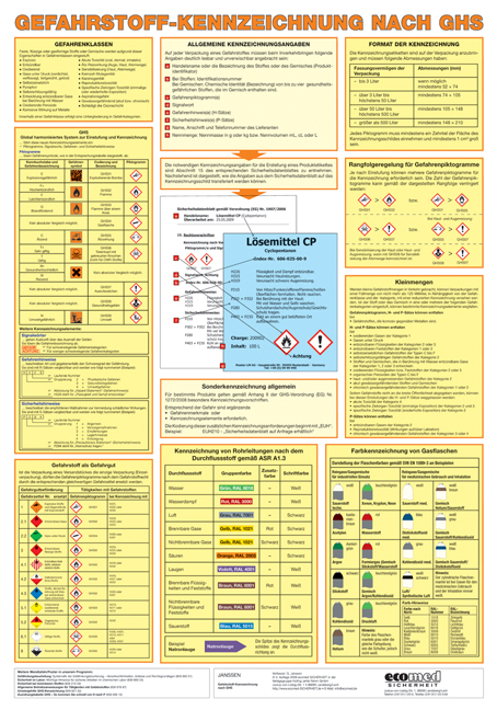 Wandtafel Gefahrstoff-Kennzeichnung nach GHS - Gabriele Janssen