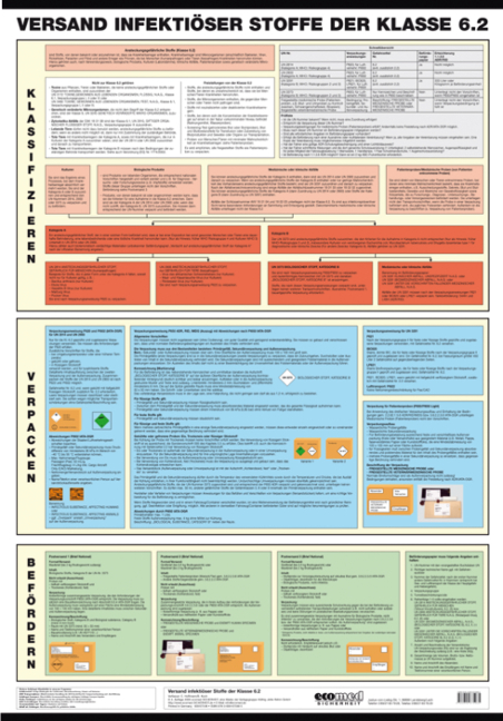 Wandtafel Versand infekti&ouml;ser Stoffe Klasse 6.2 - Bodo Koch, Elisabeth Hoffmann