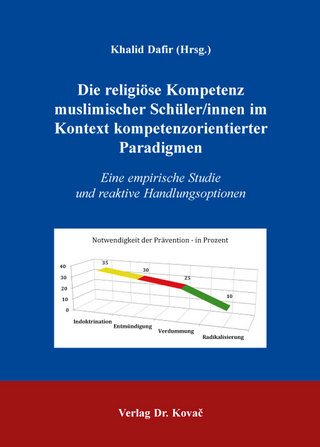 Die religiöse Kompetenz muslimischer Schüler/innen im Kontext kompetenzorientierter Paradigmen