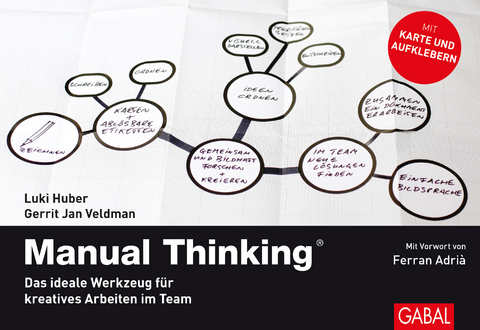 Manual Thinking - Luki Huber, Gerrit Jan Veldman
