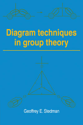 Diagram Techniques in Group Theory