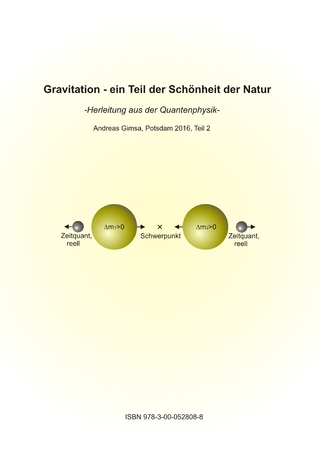 Gravitation - ein Teil der Schönheit der Natur