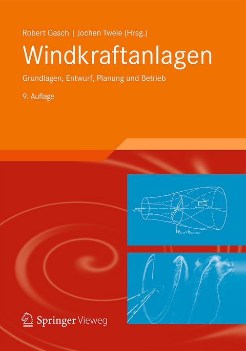 Windkraftanlagen - 