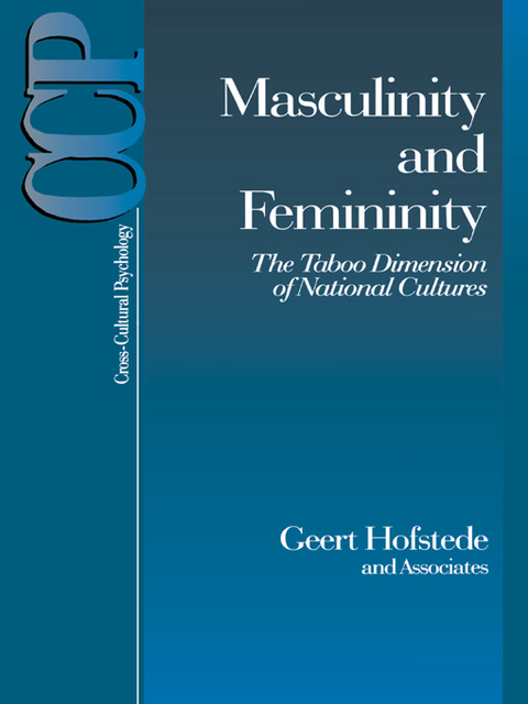 Masculinity and Femininity - 