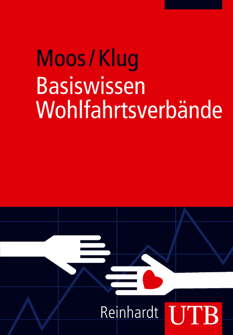 Basiswissen Wohlfahrtsverb&auml;nde - Gabriele Moos, Wolfgang Klug