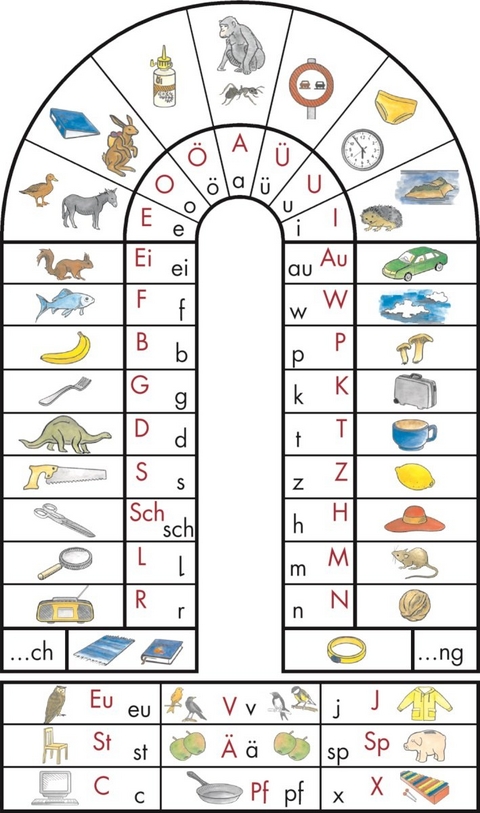 Buchstabentabelle - J&uuml;rgen Reichen