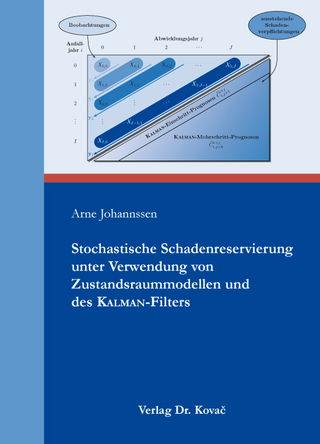 Stochastische Schadenreservierung unter Verwendung von Zustandsraummodellen und des Kalman-Filters