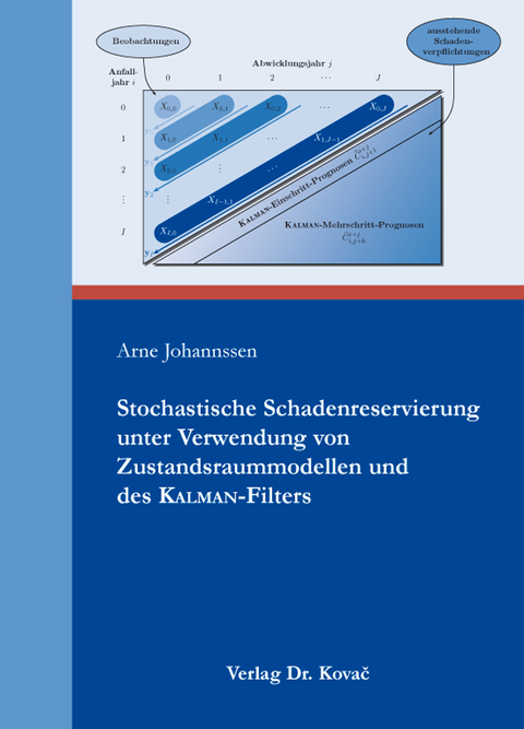 Stochastische Schadenreservierung unter Verwendung von Zustandsraummodellen und des Kalman-Filters - Arne Johannssen