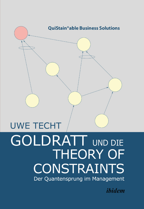 Goldratt und die Theory of Constraints - Uwe Techt