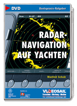 Radar-Navigation auf Yachten