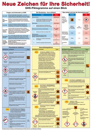 Faltkarte Neue Zeichen für Ihre Sicherheit!