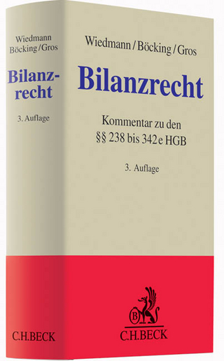 Bilanzrecht