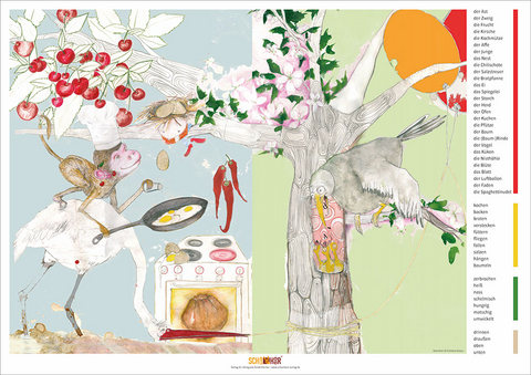 Das gro&szlig;e W&ouml;rterposter - Christiane Strauss