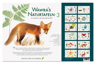 Wawra’s Naturtafeln - 3