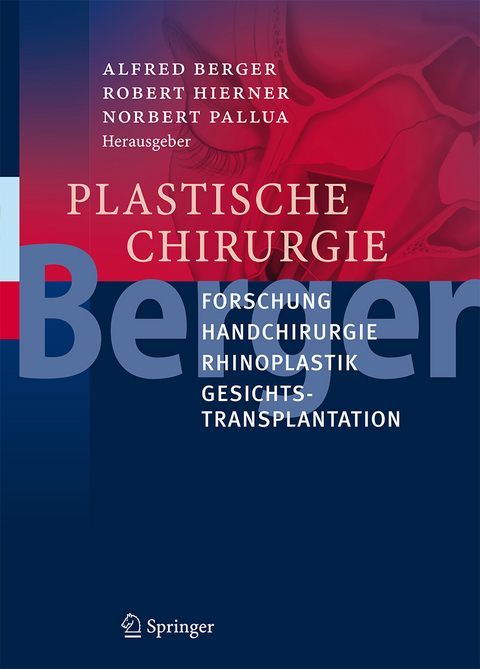 Plastische Chirurgie - 