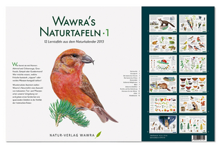 Wawra’s Naturtafeln - 1