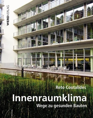 Innenraumklima